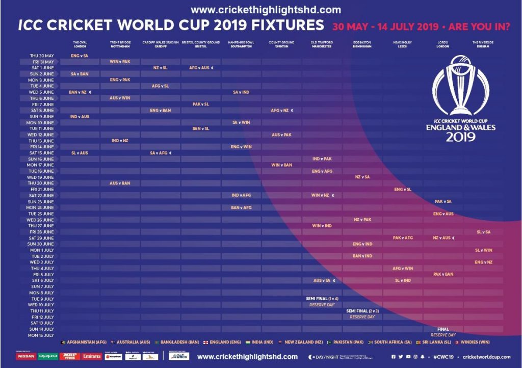 World Cup Schedule 2019 Icc Cricket World Cup Venue Fixtures 4923